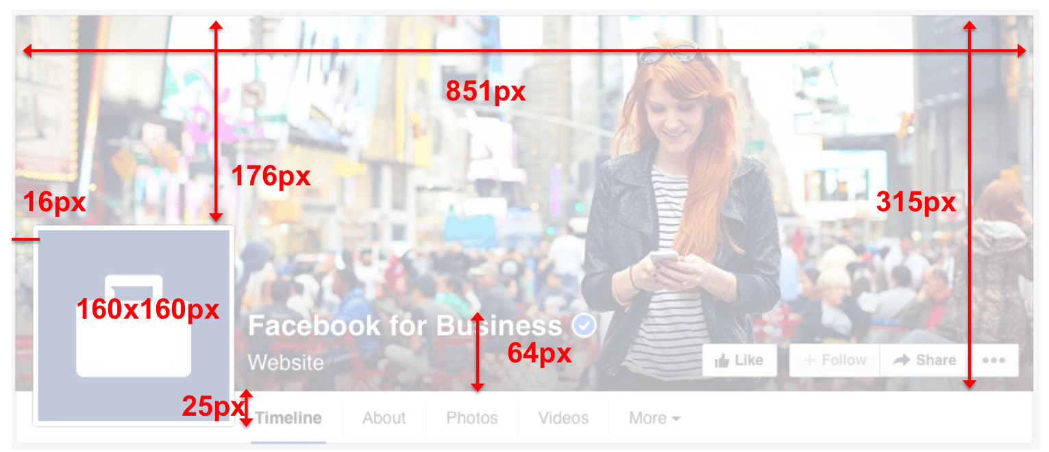 Facebook-Cover-Photo-guidelines